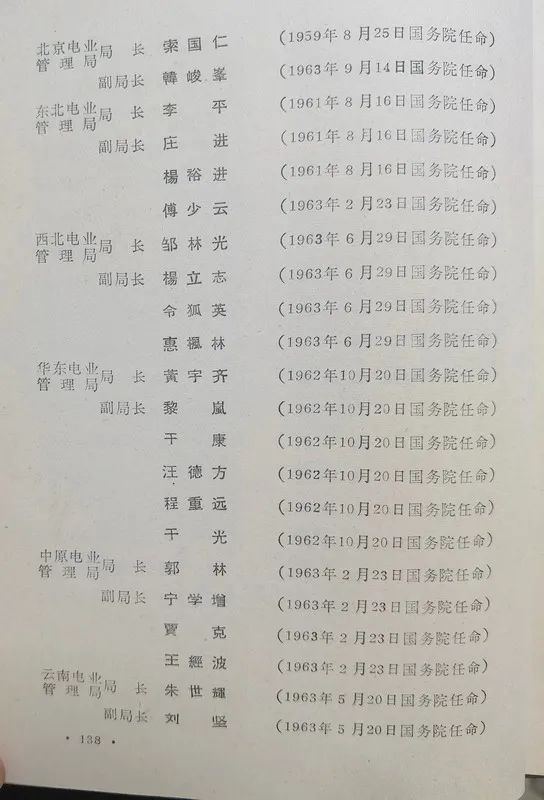 1963年底前的任命録