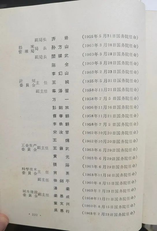 1963年底前的任命録