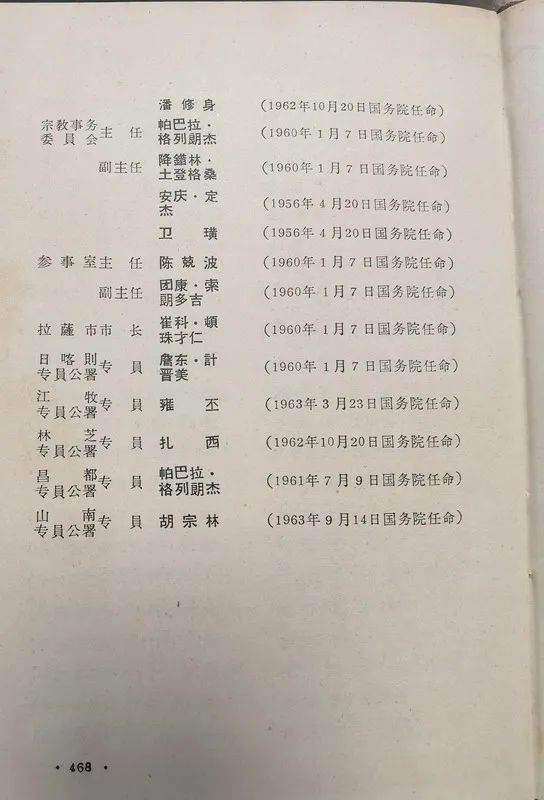 1963年底前的任命録