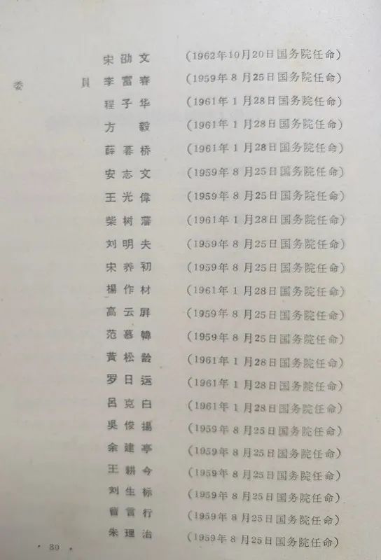 1963年底前的任命録