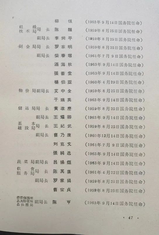 1963年底前的任命録