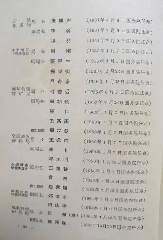 1963年底前的任命録