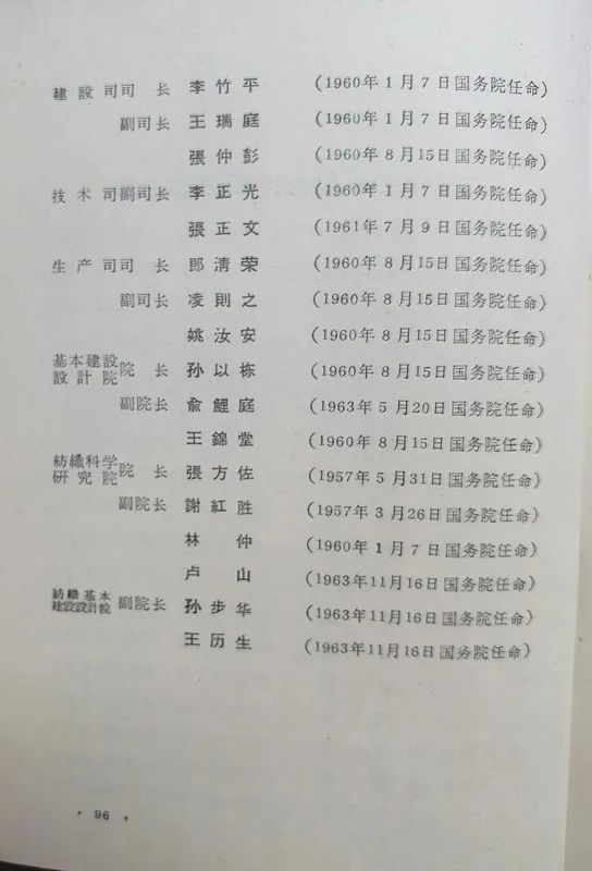 1963年底前的任命録