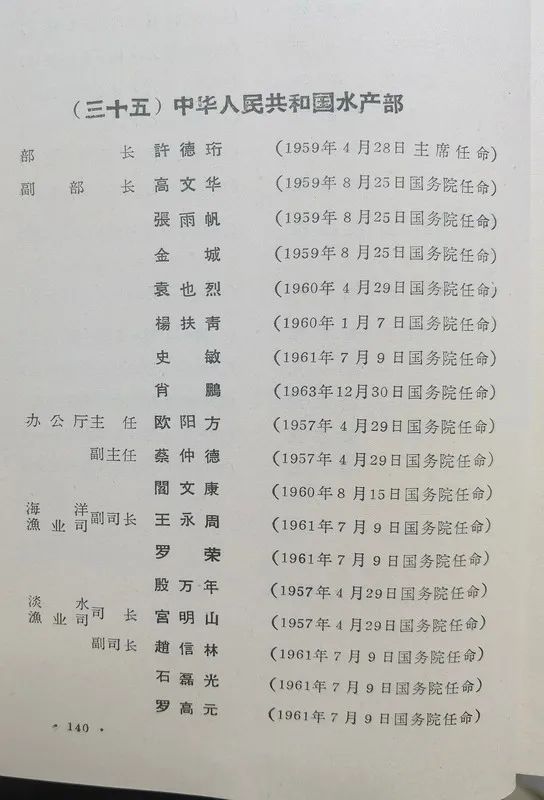 1963年底前的任命録