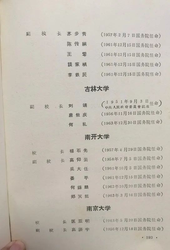 1963年底前的任命録