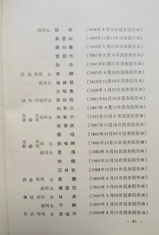 1963年底前的任命録