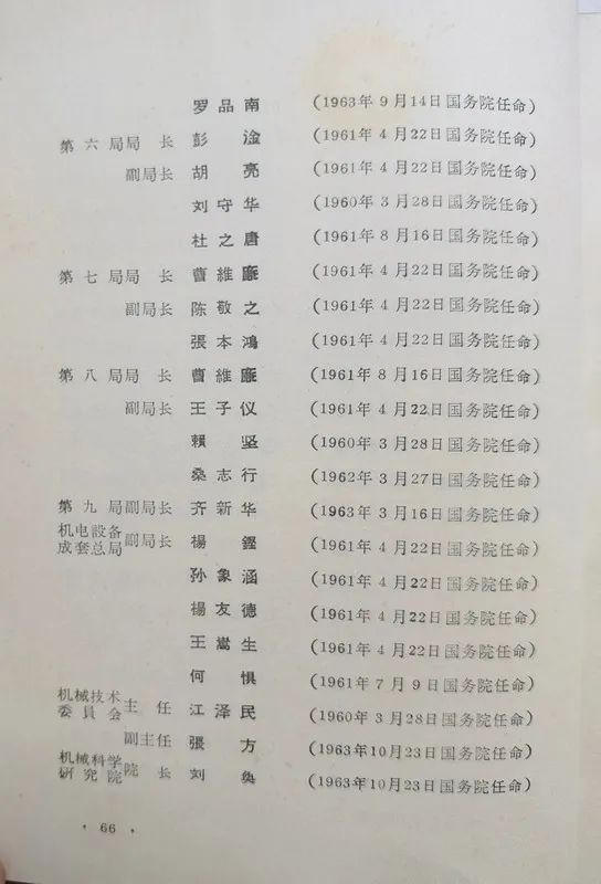 1963年底前的任命録