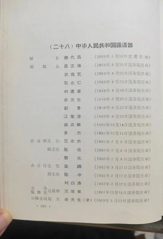 1963年底前的任命録