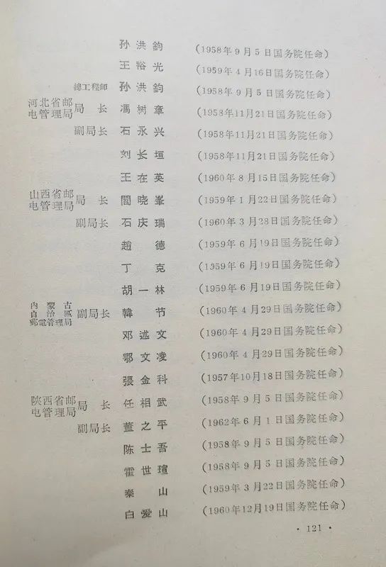 1963年底前的任命録