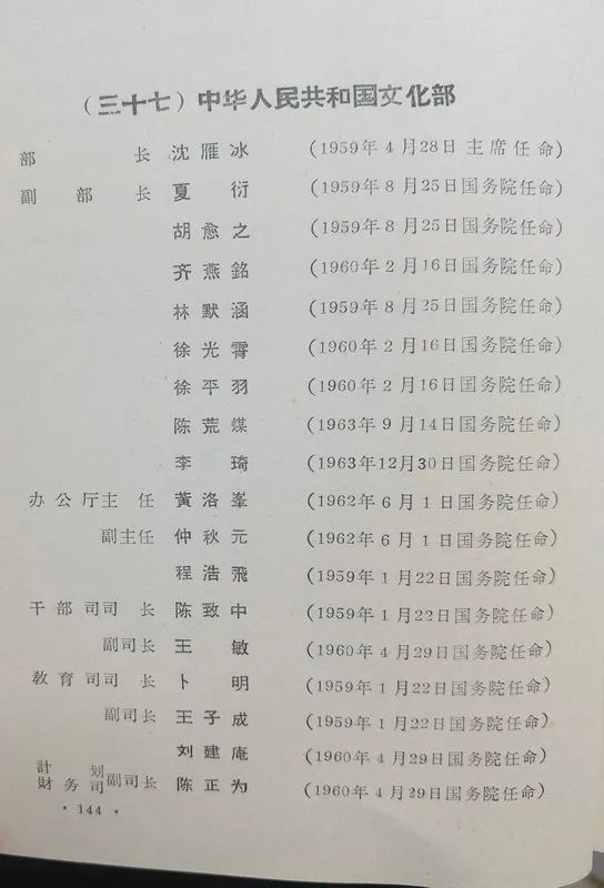 1963年底前的任命録