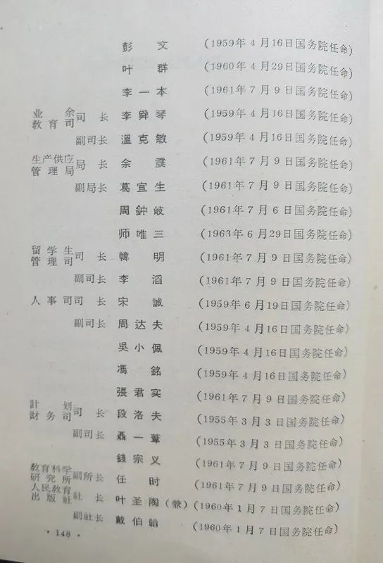 1963年底前的任命録