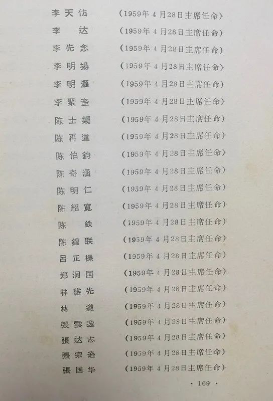 1963年底前的任命録