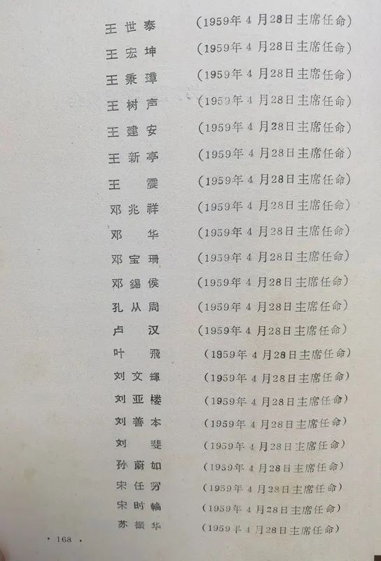 1963年底前的任命録