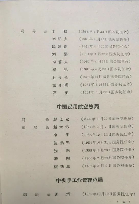 1963年底前的任命録