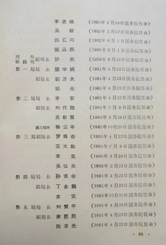 1963年底前的任命録