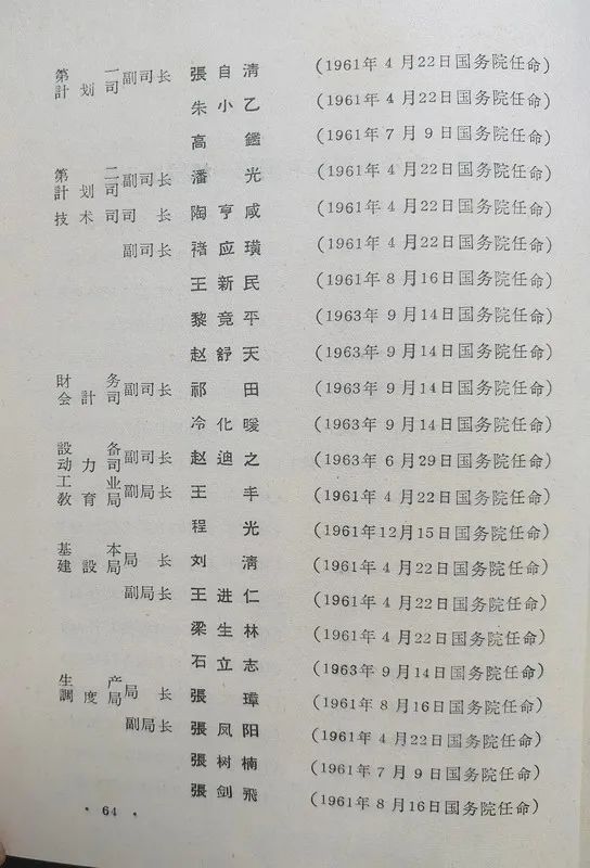 1963年底前的任命録