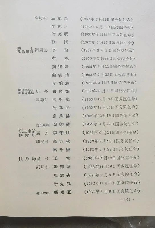 1963年底前的任命録