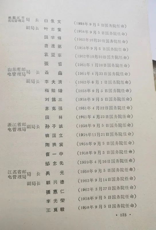 1963年底前的任命録