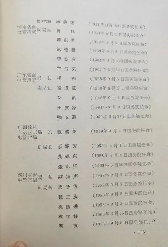 1963年底前的任命録