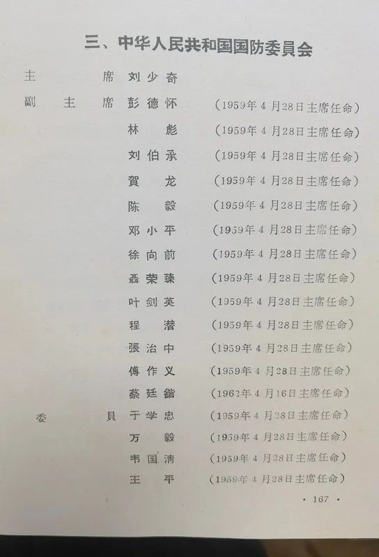 1963年底前的任命録