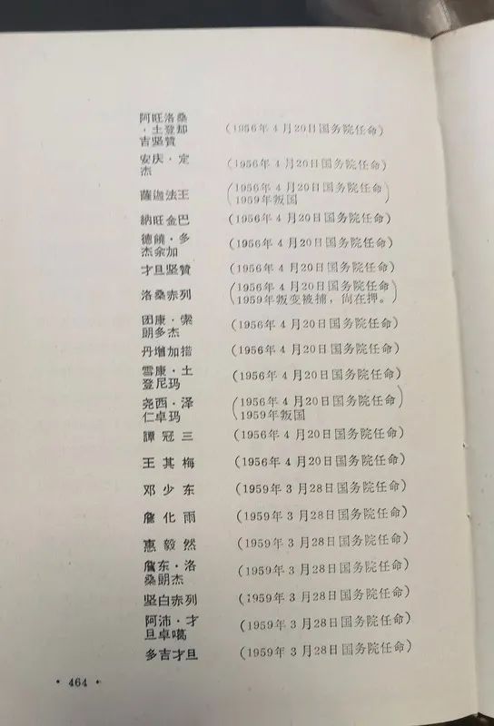 1963年底前的任命録