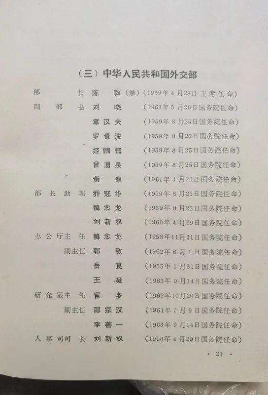 1963年底前的任命録