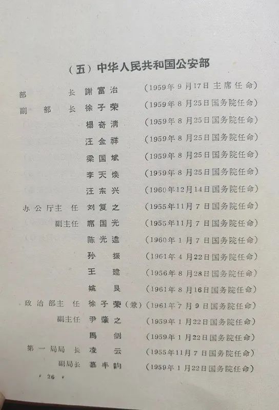 1963年底前的任命録