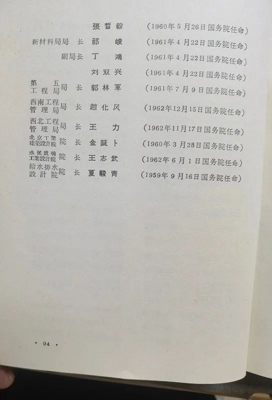 1963年底前的任命録