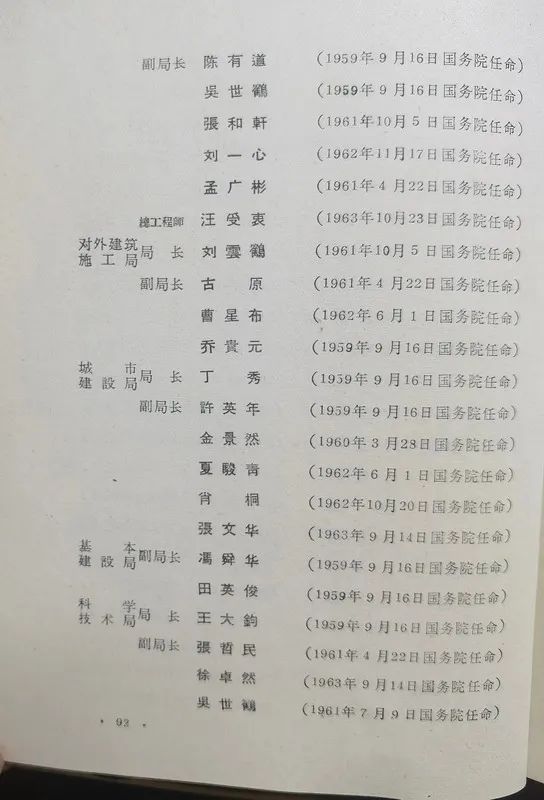 1963年底前的任命録