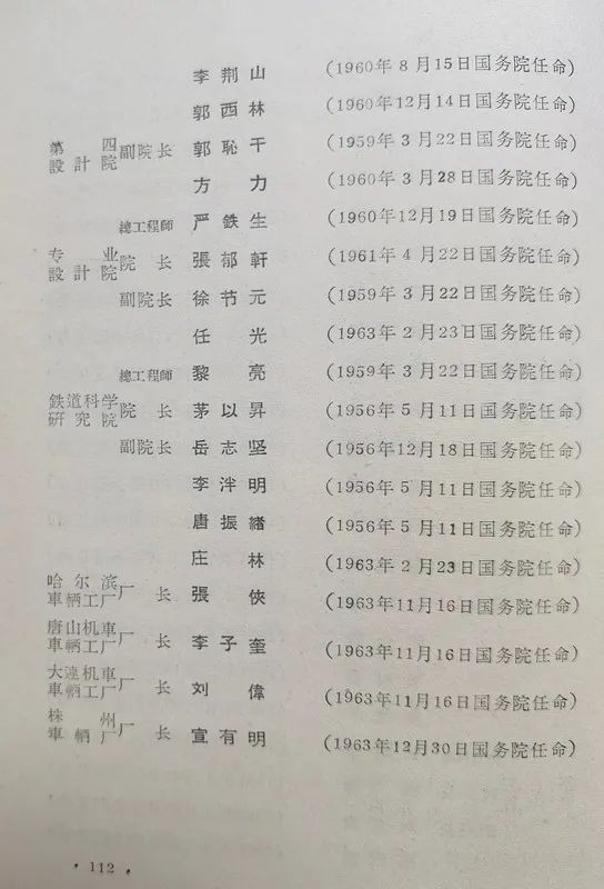 1963年底前的任命録