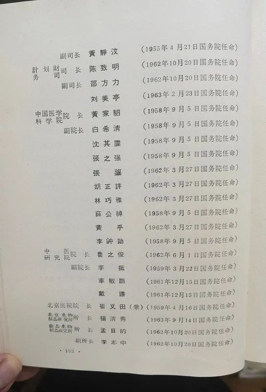 1963年底前的任命録