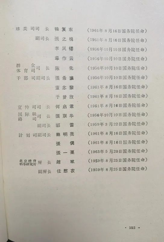 1963年底前的任命録