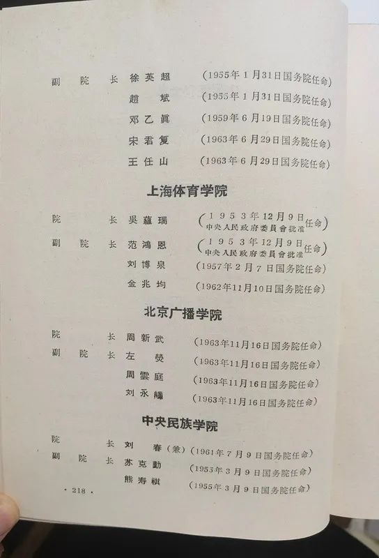 1963年底前的任命録