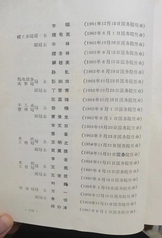 1963年底前的任命録