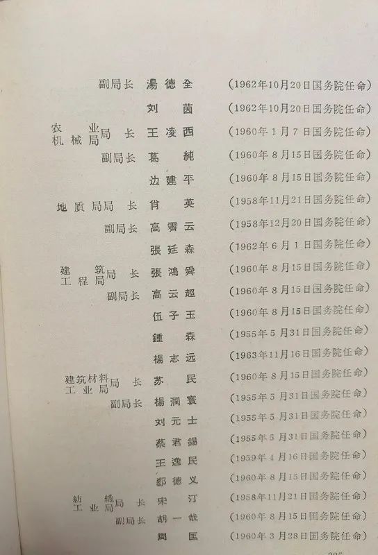 1963年底前的任命録