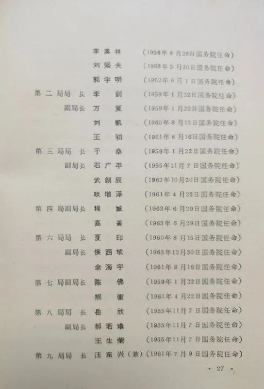 1963年底前的任命録