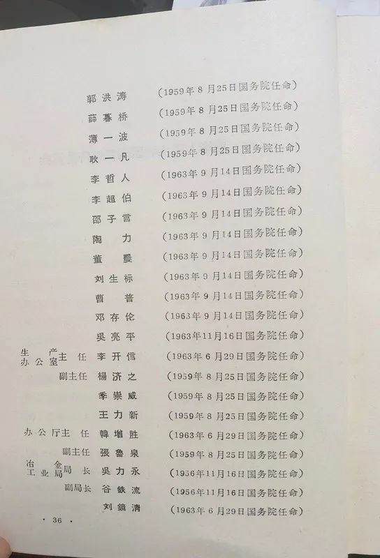 1963年底前的任命録