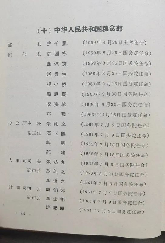 1963年底前的任命録