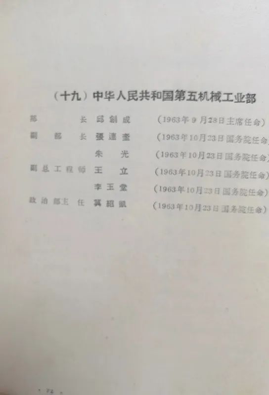 1963年底前的任命録