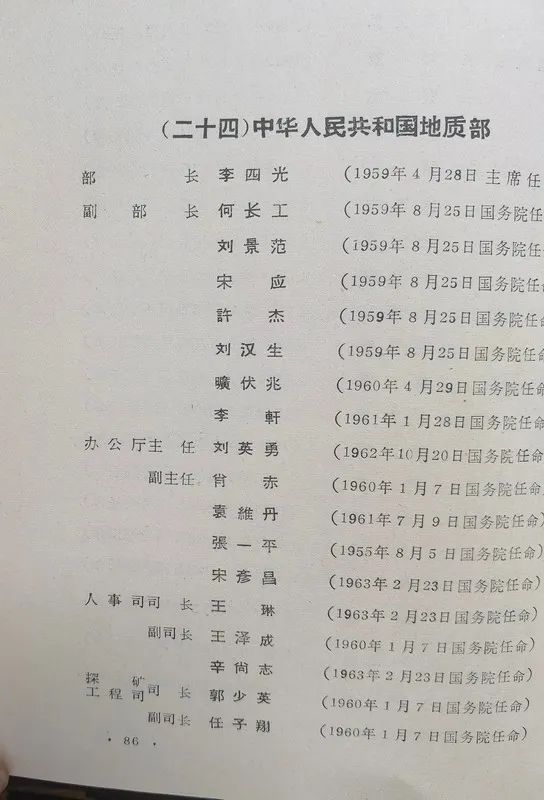 1963年底前的任命録