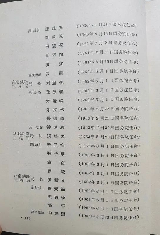 1963年底前的任命録