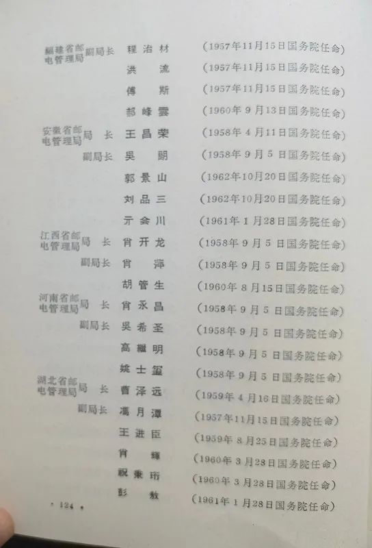 1963年底前的任命録