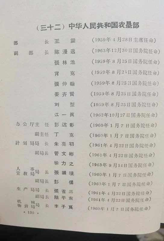 1963年底前的任命録