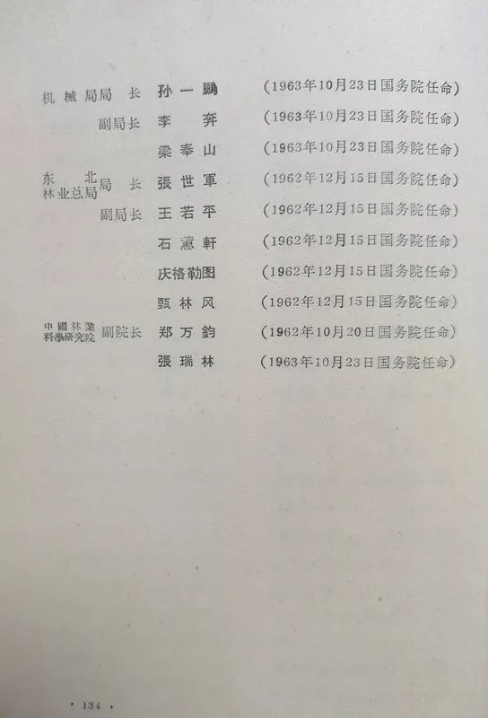 1963年底前的任命録