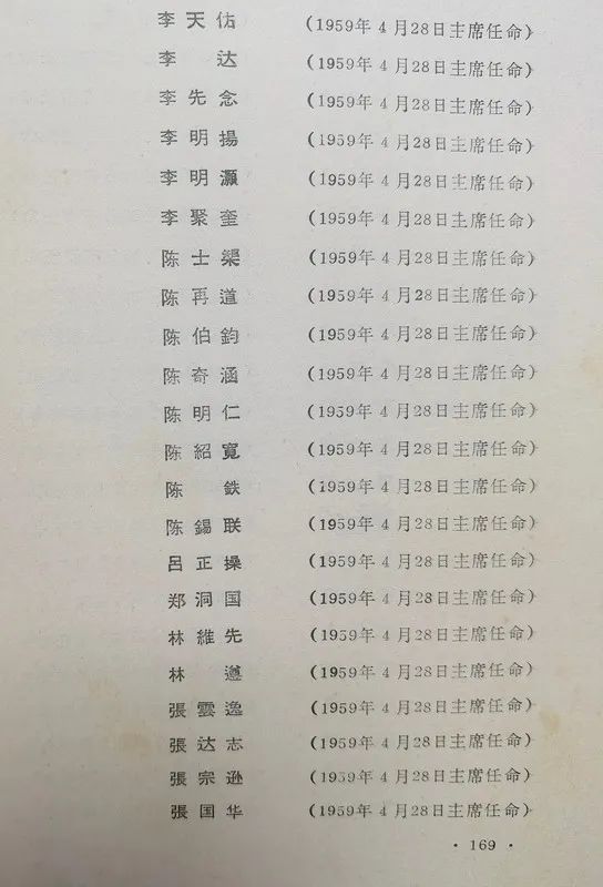 1963年底前的任命録