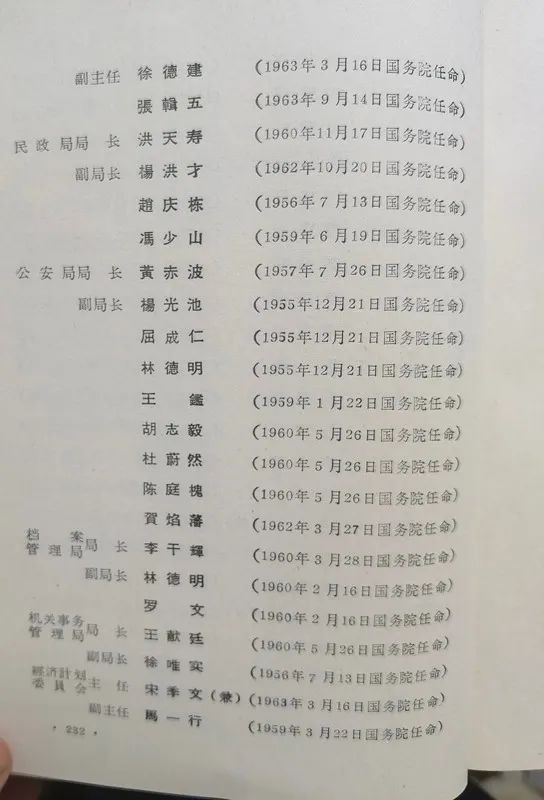 1963年底前的任命録