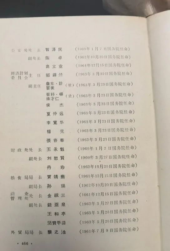 1963年底前的任命録