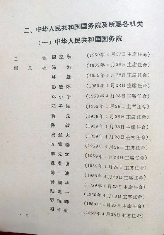 1963年底前的任命録