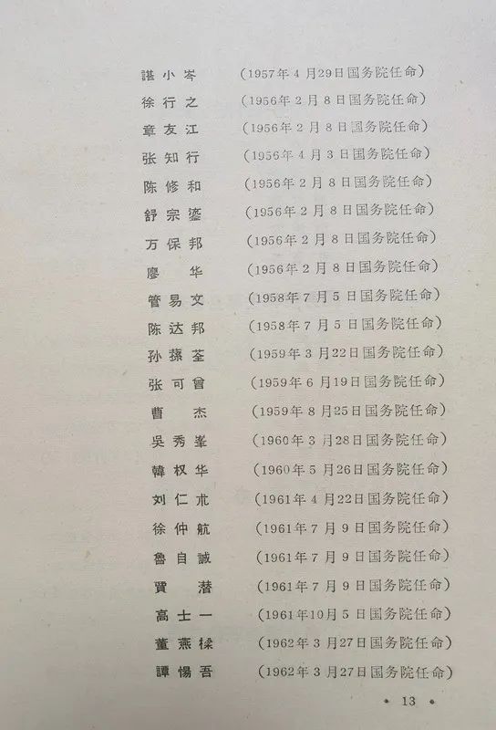 1963年底前的任命録