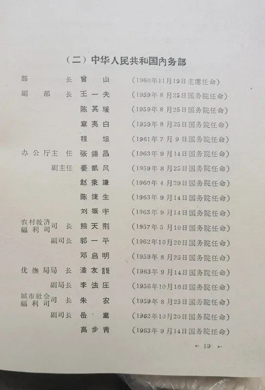 1963年底前的任命録